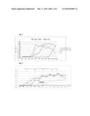 NOVEL KOREAN-TYPE PORCINE REPRODUCTIVE AND RESPIRATORY SYNDROME (PRRS)     VIRUS diagram and image