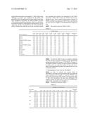 NOVEL KOREAN-TYPE PORCINE REPRODUCTIVE AND RESPIRATORY SYNDROME (PRRS)     VIRUS diagram and image