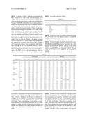 NOVEL KOREAN-TYPE PORCINE REPRODUCTIVE AND RESPIRATORY SYNDROME (PRRS)     VIRUS diagram and image