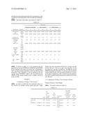 NOVEL KOREAN-TYPE PORCINE REPRODUCTIVE AND RESPIRATORY SYNDROME (PRRS)     VIRUS diagram and image