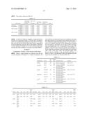 NOVEL KOREAN-TYPE PORCINE REPRODUCTIVE AND RESPIRATORY SYNDROME (PRRS)     VIRUS diagram and image