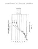 ANTIGEN BINDING MOLECULES WITH INCREASED Fc RECEPTOR BINDING AFFINITY AND     EFFECTOR FUNCTION diagram and image