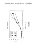 ANTIGEN BINDING MOLECULES WITH INCREASED Fc RECEPTOR BINDING AFFINITY AND     EFFECTOR FUNCTION diagram and image