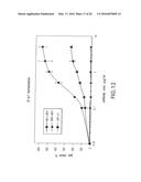 ANTIGEN BINDING MOLECULES WITH INCREASED Fc RECEPTOR BINDING AFFINITY AND     EFFECTOR FUNCTION diagram and image