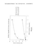 ANTIGEN BINDING MOLECULES WITH INCREASED Fc RECEPTOR BINDING AFFINITY AND     EFFECTOR FUNCTION diagram and image