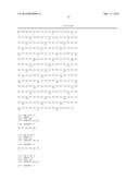 ANTIGEN BINDING MOLECULES WITH INCREASED Fc RECEPTOR BINDING AFFINITY AND     EFFECTOR FUNCTION diagram and image