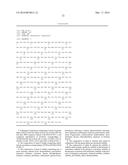 Detergent Compositions diagram and image