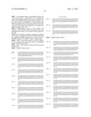 COMPOSITIONS AND METHODS OF NUCLEIC ACID-TARGETING NUCLEIC ACIDS diagram and image