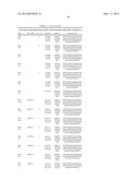 COMPOSITIONS AND METHODS OF NUCLEIC ACID-TARGETING NUCLEIC ACIDS diagram and image