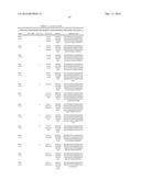 COMPOSITIONS AND METHODS OF NUCLEIC ACID-TARGETING NUCLEIC ACIDS diagram and image