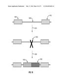 COMPOSITIONS AND METHODS OF NUCLEIC ACID-TARGETING NUCLEIC ACIDS diagram and image