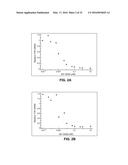 siRNA Therapy for Transthyretin (TTR) Related Ocular Amyloidosis diagram and image