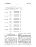 siRNA Therapy for Transthyretin (TTR) Related Ocular Amyloidosis diagram and image