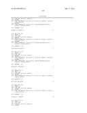 siRNA Therapy for Transthyretin (TTR) Related Ocular Amyloidosis diagram and image