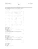 siRNA Therapy for Transthyretin (TTR) Related Ocular Amyloidosis diagram and image