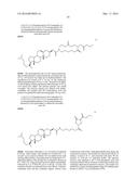 siRNA Therapy for Transthyretin (TTR) Related Ocular Amyloidosis diagram and image