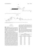 siRNA Therapy for Transthyretin (TTR) Related Ocular Amyloidosis diagram and image