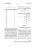 siRNA Therapy for Transthyretin (TTR) Related Ocular Amyloidosis diagram and image