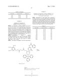 MORPHOLINO OLIGONUCLEOTIDE MANUFACTURING METHOD diagram and image