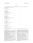 TARGETED CHROMOSOMAL MUTAGENESIS USING ZINC FINGER NUCLEASES diagram and image