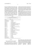 PLANT REGULATORY ELEMENTS AND USES THEREOF diagram and image