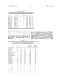 PLANT REGULATORY ELEMENTS AND USES THEREOF diagram and image