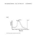 NON-GLYCOSYLATED TRANSFERRIN EXPRESSED IN MONOCOTS diagram and image