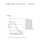 NON-GLYCOSYLATED TRANSFERRIN EXPRESSED IN MONOCOTS diagram and image