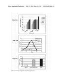 NON-GLYCOSYLATED TRANSFERRIN EXPRESSED IN MONOCOTS diagram and image