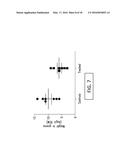 REPLICATION DEFECTIVE ADENOVIRUS VECTOR IN VACCINATION diagram and image