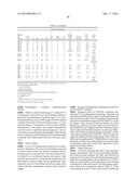 REPLICATION DEFECTIVE ADENOVIRUS VECTOR IN VACCINATION diagram and image