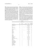 REPLICATION DEFECTIVE ADENOVIRUS VECTOR IN VACCINATION diagram and image