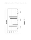 METHOD OF INACTIVATING A GLUCOCORTICOID RECEPTOR GENE IN AN ISOLATED CELL diagram and image