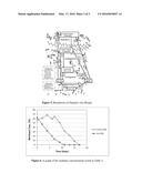 INHIBITION OF METHANE AND HYDROGEN SULFIDE PRODUCTION IN ANAEROBIC     DIGESTER ANIMAL FARMS, LANDFILLS, SEDIMENTS AND SEWER SYSTEMS diagram and image