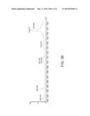 QUANTITATIVE CONTROL OF SIALYLATION diagram and image