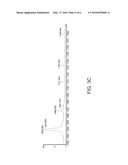 QUANTITATIVE CONTROL OF SIALYLATION diagram and image