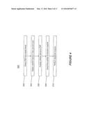 METHOD FOR THROMBOGENICITY TESTING OF IMPLANTED MEDICAL DEVICE diagram and image