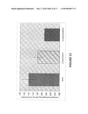 METHOD FOR THROMBOGENICITY TESTING OF IMPLANTED MEDICAL DEVICE diagram and image