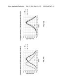 NOVEL LUCIFERASE SEQUENCES UTILIZING INFRARED-EMITTING SUBSTRATES TO     PRODUCE ENHANCED LUMINESCENCE diagram and image