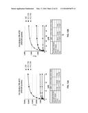 NOVEL LUCIFERASE SEQUENCES UTILIZING INFRARED-EMITTING SUBSTRATES TO     PRODUCE ENHANCED LUMINESCENCE diagram and image