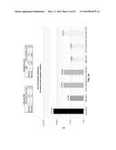 NOVEL LUCIFERASE SEQUENCES UTILIZING INFRARED-EMITTING SUBSTRATES TO     PRODUCE ENHANCED LUMINESCENCE diagram and image