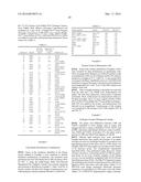 NOVEL LUCIFERASE SEQUENCES UTILIZING INFRARED-EMITTING SUBSTRATES TO     PRODUCE ENHANCED LUMINESCENCE diagram and image