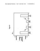 ANALYSIS OF NUCLEIC ACIDS diagram and image