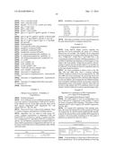 ANALYSIS OF NUCLEIC ACIDS diagram and image