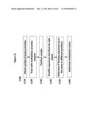 ANALYSIS OF NUCLEIC ACIDS diagram and image