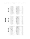 ANALYSIS OF NUCLEIC ACIDS diagram and image