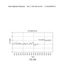 ANALYSIS OF NUCLEIC ACIDS diagram and image