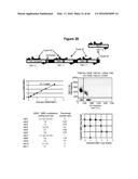 ANALYSIS OF NUCLEIC ACIDS diagram and image