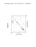 ANALYSIS OF NUCLEIC ACIDS diagram and image