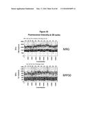 ANALYSIS OF NUCLEIC ACIDS diagram and image